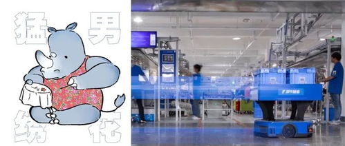 智造新浪潮 犀牛啟航、百強更迭與跨界布局
